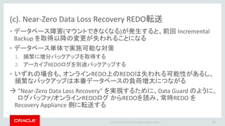 Copyright © 2014 Oracle and/or its affiliates. All rights reserved. |
(b). Polling によるRecovery Appliance へのバックアップ転送
• 保護DB側で単独でバックアップを取り、NASに配置している場合
• 指定したディレクトリ・パス(Backup Polling Location)を、Recovery Appliance
が定期的にPolling し、新しいバックアップがあればコピーする
• Backup Polling Location を
Recovery Appliance からマウントして
アクセス可能である必要がある
• Recovery Appliance 側へのバックアップの
コピーが完了後、NAS上のオリジナル
バックアップを消す設定は可能
29
NAS
保護DB群
バックアップ
Polling
 