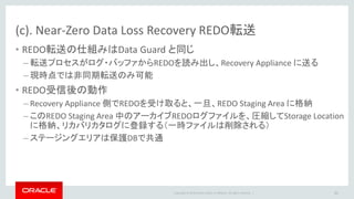 Copyright © 2014 Oracle and/or its affiliates. All rights reserved. |
(c). Near-Zero Data Loss Recovery REDO転送
• データベース障害(マウントできなくなる)が発生すると、前回 Incremental
Backup を取得以降の変更が失われることになる
• データベース単体で実施可能な対策
1. 頻繁に増分バックアップを取得する
2. アーカイブREDOログを別途バックアップする
• いずれの場合も、オンラインREDO上のREDOは失われる可能性があるし、
頻繁なバックアップは本番データベースの負荷増大につながる
 “Near-Zero Data Loss Recovery” を実現するために、Data Guard のように、
ログバッファ/オンラインREDOログ からREDOを読み、常時REDO を
Recovery Appliance 側に転送する
31
 