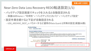 Copyright © 2014 Oracle and/or its affiliates. All rights reserved. |
DB Instance
(c). Near-Zero Data Loss Recovery REDO転送
32
Recovery
Appliance
Backup
(1) REDO転送
データファイル
ログ
バッファ
NSA/
TTnn
DB Instance
RFS
Flash
Storage Location
(+DELTA)
保護DB
バックアップ
セット
(2) Storage Location にアーカイブして、
リカバリカタログに登録
REDO Logs
LAD1
location=USE_DB_RECOVERY_FILE_
DEST
valid_for=(ONLINE_LOGFILE,ALL_RO
LES) db_unique_name=dblra
alternate=LOG_ARCHIVE_DEST_2
LAD2
location=+CATALOG
valid_for=(ONLINE_LOGFILE,ALL_RO
LES) db_unique_name=dblra
alternate=LOG_ARCHIVE_DEST_1
LAD3
location=+DELTA
valid_for=(STANDBY_LOGFILE,ALL_R
OLES)
Data Guard との違いは、REDOの送信元と、受信先のDBの関係が、「多 対 １」という点
（Data Guard の場合は、「１対１」）
 