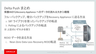 Copyright © 2014 Oracle and/or its affiliates. All rights reserved. |
(c). Near-Zero Data Loss Recovery REDO転送
• REDO転送の仕組みはData Guard と同じ
– 転送プロセスがログ・バッファからREDOを読み出し、Recovery Appliance に送る
– 現時点では非同期転送のみ可能
• REDO受信後の動作
– Recovery Appliance 側でREDOを受け取ると、一旦、Flash に格納
– このFlash上のREDOログを、Storage Location に圧縮、アーカイブして、リカバリカタロ
グに登録する（一時ファイルは削除される）
33
 