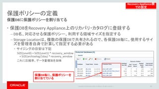 Copyright © 2014 Oracle and/or its affiliates. All rights reserved. |
保護ポリシーの定義
保護ポリシーの作成(1/2)
• 下記の項目を指定する
– 保護ポリシー名
– リカバリ・ウインドウ目標(Disk&Tape)： どの時点まで、Point-in-time リカバリ可能とするか
– Storage Location 名： 保護ポリシーを割り当てたDBのバックアップが格納される場所
– Copy to Tape / レプリケーション
• テープへの移動、他のRecovery Appliance への複製を行うか
51
Recovery Appliance側
での設定
設定後のEM画面
 