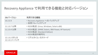 Copyright © 2014 Oracle and/or its affiliates. All rights reserved. |
遠隔地へのレプリケーション：災害/サイト障害への対応
• Recovery Appliance 間の複製に使われるのは、保護DBから送られてきた
増分バックアップ
• 基本的な動作は下記の通り
1. Recovery Appliance は保護DBからバックアップを受け取り、処理する（前述通り）
2. UpstreamのRecovery Appliance が、バックアップをDownstreamに送る
3. Upstreamからのバックアップを受け取ると、Downstream の Recovery Appliance は
処理をし、自身のメタデータを更新する
4. DownstreamのRecovery Appliance はメタデータの更新をしたことを、Upstreamの
Recovery Appliance に通知する
• REDOは、Upstream のRecovery Appliance 上でアーカイブされたタイミング
で、アーカイブ単位で Downstream にコピーされる
60
 