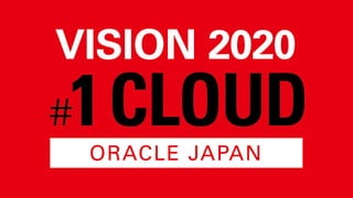 Copyright © 2014 Oracle and/or its affiliates. All rights reserved. |
利用できる機能とサポートされるバージョン
• RMAN 機能との併用について
– バックアップ取得の際、RMAN で圧縮/暗号化を行うと仮想フルバックアップの機能が利用できません
– 保護データベース側で本番データの圧縮や暗号化をご利用ください
63
最新情報は下記MOS Docを確認して下さい
Zero Data Loss Recovery Appliance Features Available per Oracle Database Release (Doc ID 1995866.1)
10.2.0.5 11.2.0.3 11.2.0.4 12.1.0.2 +
仮想フルバックアップ ○ ○ ○ ○
REDO転送 (Linux, Windows, Solaris x86, SPARC, AIX) ○ ○ ○
Backup Polling ○ ○
REDO転送の暗号化 ○ ○
Data Guard Broker 対応 (REDO from Primary)
* ロール変換後に新Primaryから転送再開
○ ○
Data Guard Broker 対応 (REDO from Standby)
* ロール変換後に新Standbyから転送再開
○
リアルタイムREDOカスケード ○
 