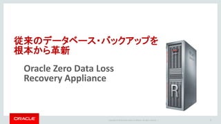 Copyright © 2014 Oracle and/or its affiliates. All rights reserved. |
Recovery Appliance が実現するユニークなメリット
7
バックアップ業務の影響を最
小化（フルバックアップは初回
のみ）
本番環境はデータ変更のみを転送
し、バックアップ業務はオフロード
データ損失をなくす
リアルタイム・ログ転送により迅
速なトランザクション保護を実現
卓越した拡張性、多様な環
境に対応
単一システムを柔軟に拡張し、
データセンター内の全てのデータ
ベースを容易に保護。各種OS/
バージョンに対応
データベース・レベルの確実
な復旧
エンドツーエンドの信頼性と可視性、
管理が可能。データベース・フォー
マット/ブロック・レベルでの保証
 