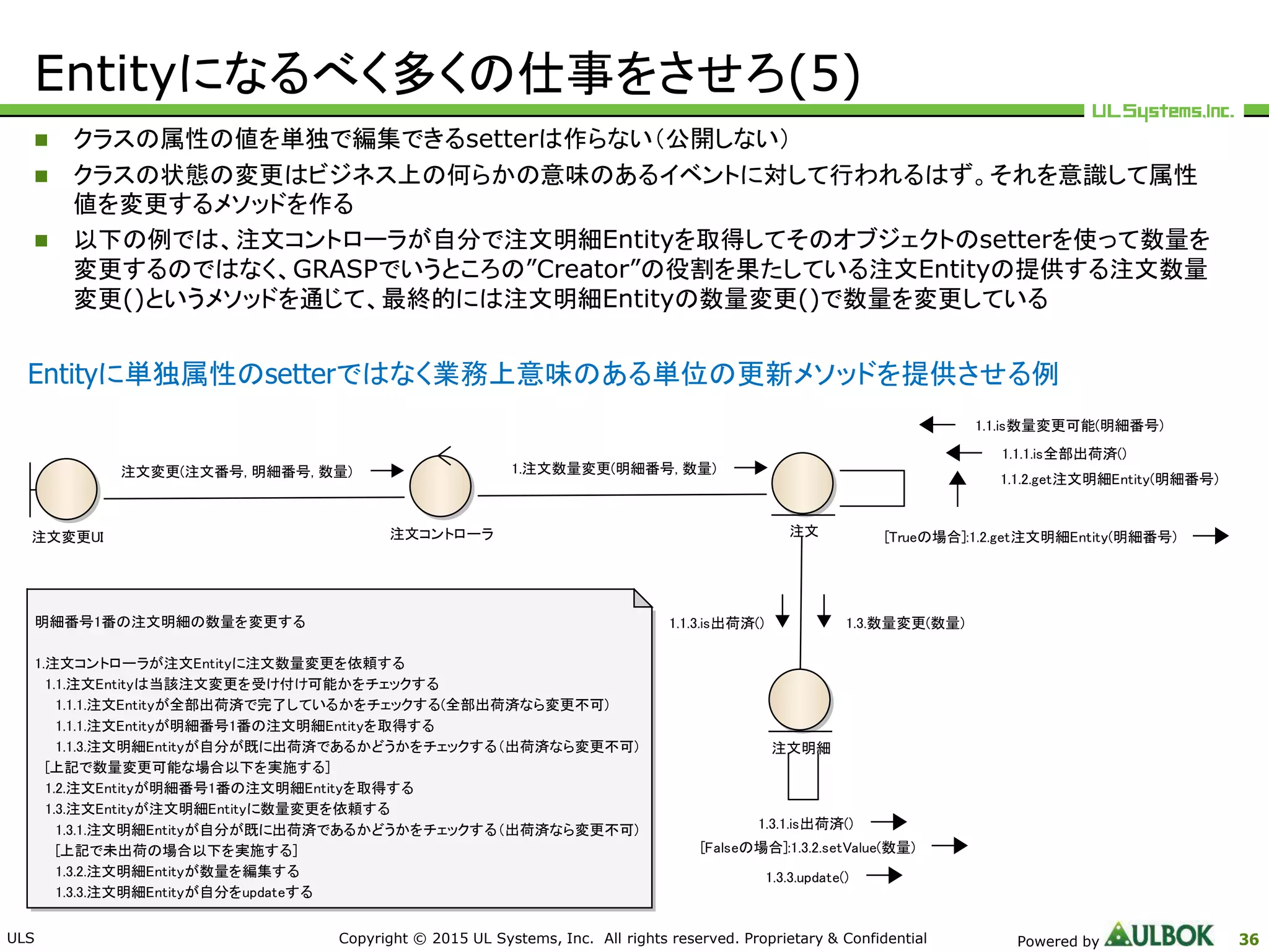 ULS Copyright © 2015 UL Systems, Inc. All rights reserved. Proprietary & Confidential Powered by
Entityになるべく多くの仕事をさせろ(5)
 クラスの属性の値を単独で編集できるsetterは作らない（公開しない）
 クラスの状態の変更はビジネス上の何らかの意味のあるイベントに対して行われるはず。それを意識して属性
値を変更するメソッドを作る
 以下の例では、注文コントローラが自分で注文明細Entityを取得してそのオブジェクトのsetterを使って数量を
変更するのではなく、GRASPでいうところの”Creator”の役割を果たしている注文Entityの提供する注文数量
変更()というメソッドを通じて、最終的には注文明細Entityの数量変更()で数量を変更している
36
Entityに単独属性のsetterではなく業務上意味のある単位の更新メソッドを提供させる例
注文変更UI 注文コントローラ 注文
注文明細
明細番号1番の注文明細の数量を変更する
1.注文コントローラが注文Entityに注文数量変更を依頼する
　1.1.注文Entityは当該注文変更を受け付け可能かをチェックする
　　1.1.1.注文Entityが全部出荷済で完了しているかをチェックする(全部出荷済なら変更不可)
　　1.1.1.注文Entityが明細番号1番の注文明細Entityを取得する
　　1.1.3.注文明細Entityが自分が既に出荷済であるかどうかをチェックする（出荷済なら変更不可)
　[上記で数量変更可能な場合以下を実施する]
　1.2.注文Entityが明細番号1番の注文明細Entityを取得する
　1.3.注文Entityが注文明細Entityに数量変更を依頼する
　　1.3.1.注文明細Entityが自分が既に出荷済であるかどうかをチェックする（出荷済なら変更不可)
　　[上記で未出荷の場合以下を実施する]
　　1.3.2.注文明細Entityが数量を編集する
　　1.3.3.注文明細Entityが自分をupdateする
注文変更(注文番号, 明細番号, 数量) 1.注文数量変更(明細番号, 数量)
1.1.is数量変更可能(明細番号)
1.1.1.is全部出荷済()
1.1.3.is出荷済()
1.1.2.get注文明細Entity(明細番号)
[Trueの場合]:1.2.get注文明細Entity(明細番号)
1.3.数量変更(数量)
1.3.1.is出荷済()
[Falseの場合]:1.3.2.setValue(数量)
1.3.3.update()
 