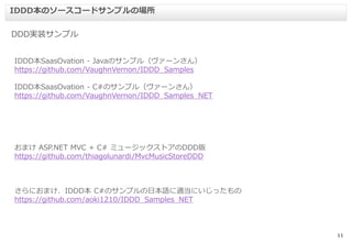 11
DDD実装サンプル
IDDD本のソースコードサンプルの場所
IDDD本SaasOvation - Javaのサンプル（ヴァーンさん）
https://github.com/VaughnVernon/IDDD_Samples
IDDD本SaasOvation - C#のサンプル（ヴァーンさん）
https://github.com/VaughnVernon/IDDD_Samples_NET
おまけ ASP.NET MVC + C# ミュージックストアのDDD版
https://github.com/thiagolunardi/MvcMusicStoreDDD
さらにおまけ、IDDD本 C#のサンプルの日本語に適当にいじったもの
https://github.com/aoki1210/IDDD_Samples_NET
 