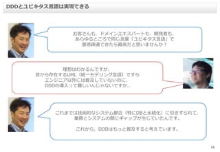 15
DDDとユビキタス言語は実現できる
お客さんも、ドメインエキスパートも、開発者も、
あらゆるところで同じ言葉「ユビキタス言語」で
意思疎通できたら最高だと思いませんか？
理想はわかるんですが、
昔から存在するUML（統一モデリング言語）ですら
エンジニア以外には普及していないのに、
DDDの導入って難しいんじゃないですか..
これまでは技術的なシステム都合（特にDBと永続化）に引きずられて、
業務とシステムの間にギャップが生じていたんです。
これから、DDDはもっと普及すると考えています。
 