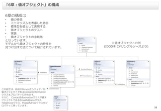 33
6章の構成は
• 値の特徴
• ミニマリズムを考慮した結合
• 標準型を値として表現する
• 値オブジェクトのテスト
• 実装
• 値オブジェクトの永続化
となっています。
モデルから値オブジェクトの特性を
見つけ出す方法について紹介されています。
「6章：値オブジェクト」の構成
※値オブジェクトの例
(IDDD本 C#サンプルソースより)
この図では、前述のPersonエンティティが、
値オブジェクトであるContactInformation
クラスをプロパティに持ちます。
さらに、 ContactInformationクラスが値オ
ブジェクトであるEmailAddressクラス、
Telephoneクラス、PostalAdressクラスをプ
ロパティに持っています。
 