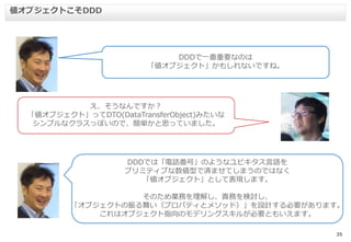 35
値オブジェクトこそDDD
DDDで一番重要なのは
「値オブジェクト」かもしれないですね。
え、そうなんですか？
「値オブジェクト」ってDTO(DataTransferObject)みたいな
シンプルなクラスっぽいので、簡単かと思っていました。
DDDでは「電話番号」のようなユビキタス言語を
プリミティブな数値型で済ませてしまうのではなく
「値オブジェクト」として表現します。
そのため業務を理解し、責務を検討し、
「オブジェクトの振る舞い（プロパティとメソッド）」を設計する必要があります。
これはオブジェクト指向のモデリングスキルが必要ともいえます。
 