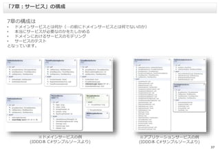 37
7章の構成は
• ドメインサービスとは何か（…の前にドメインサービスとは何でないのか）
• 本当にサービスが必要なのかをたしかめる
• ドメインにおけるサービスのモデリング
• サービスのテスト
となっています。
「7章：サービス」の構成
※ドメインサービスの例
(IDDD本 C#サンプルソースより)
※アプリケーションサービスの例
(IDDD本 C#サンプルソースより)
 