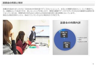 5
読書会を始めたきっかけは「IDDD本の中身を皆でディスカッションして、お互いの理解を深めたい」という意図でし
た。読書会という名目ですが、若いエンジニアが多いので、開発の課題やアーキテクチャそのものの基礎的な説明が多
くなっているため、時間内訳の95％ほど上坂さんがDDDの話を熱く語る時間になっています。
現在の1周目が終わったら、改めてワンランク上の２周目を行う予定です。
読書会の背景と現状
 