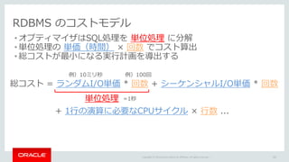 Copyright © 2016 Oracle and/or its affiliates. All rights reserved. |
RDBMS のコストモデル
55
• オプティマイザはSQL処理を 単位処理 に分解
• 単位処理の 単...