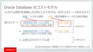 Copyright © 2016 Oracle and/or its affiliates. All rights reserved. |
Oracle Database のコストモデル
56
総コスト = SREADTIM（ミリ秒） * 10...