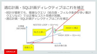 Copyright © 2016 Oracle and/or its affiliates. All rights reserved. |
適応計画・SQL計画ディレクティブはこれを補正
HASH JOIN = O(n+m)
結合対象行数
仕事...