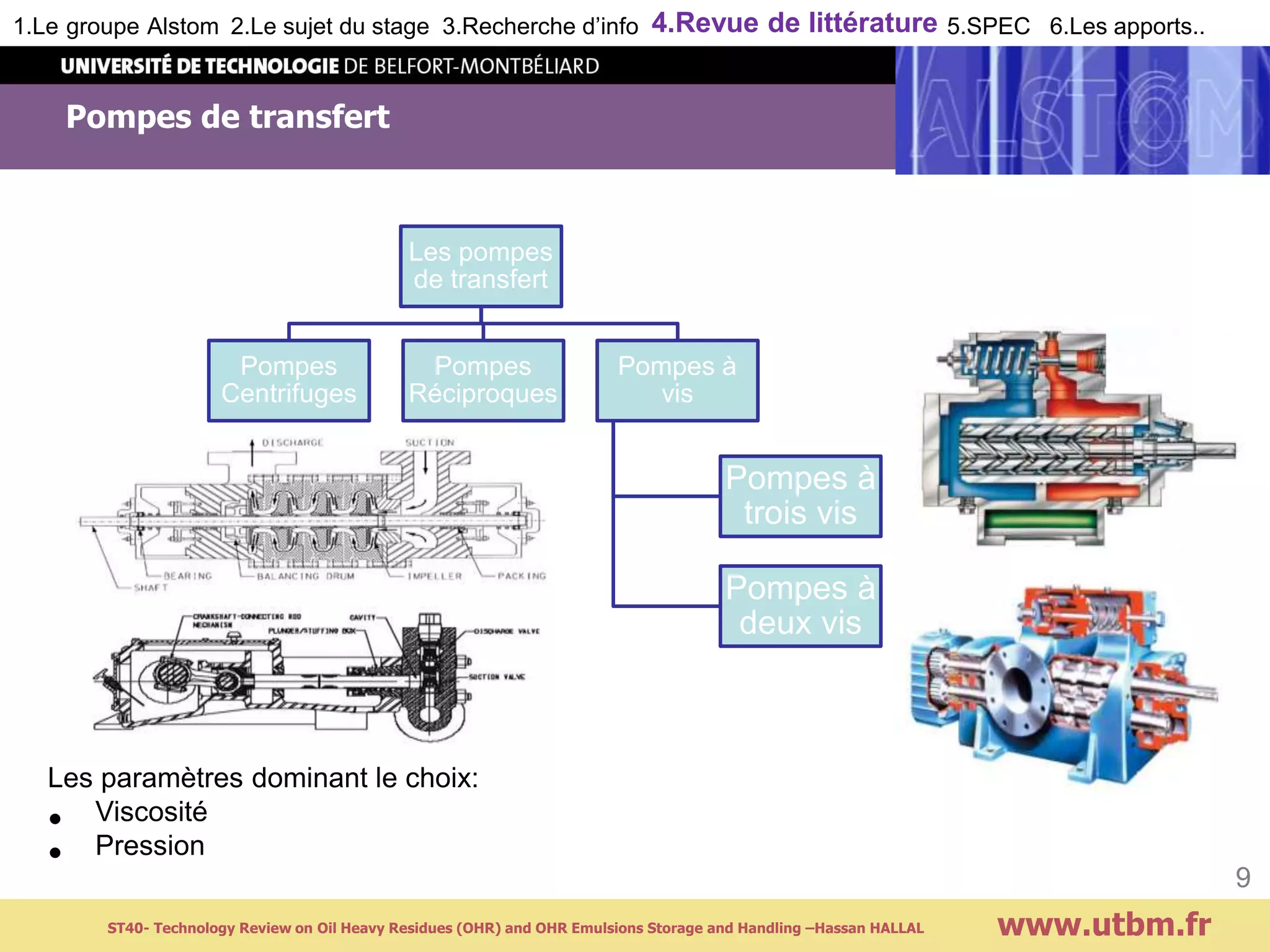 Pompes de transfert
www.utbm.fr
9
Les pompes
de transfert
Pompes
Centrifuges
Pompes
Réciproques
Pompes à
vis
Pompes à
trois vis
Pompes à
deux vis
Les paramètres dominant le choix:
• Viscosité
• Pression
1.Le groupe Alstom 2.Le sujet du stage 3.Recherche d’info 4.Revue de littérature 5.SPEC 6.Les apports..
ST40- Technology Review on Oil Heavy Residues (OHR) and OHR Emulsions Storage and Handling –Hassan HALLAL
 