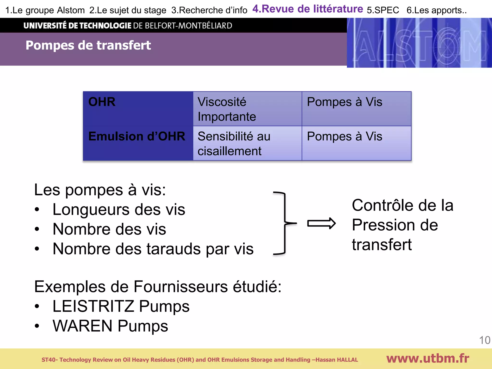 Pompes de transfert
www.utbm.fr
10
1.Le groupe Alstom 2.Le sujet du stage 3.Recherche d’info 4.Revue de littérature 5.SPEC 6.Les apports..
ST40- Technology Review on Oil Heavy Residues (OHR) and OHR Emulsions Storage and Handling –Hassan HALLAL
OHR Viscosité
Importante
Pompes à Vis
Emulsion d’OHR Sensibilité au
cisaillement
Pompes à Vis
Les pompes à vis:
• Longueurs des vis
• Nombre des vis
• Nombre des tarauds par vis
Contrôle de la
Pression de
transfert
Exemples de Fournisseurs étudié:
• LEISTRITZ Pumps
• WAREN Pumps
 