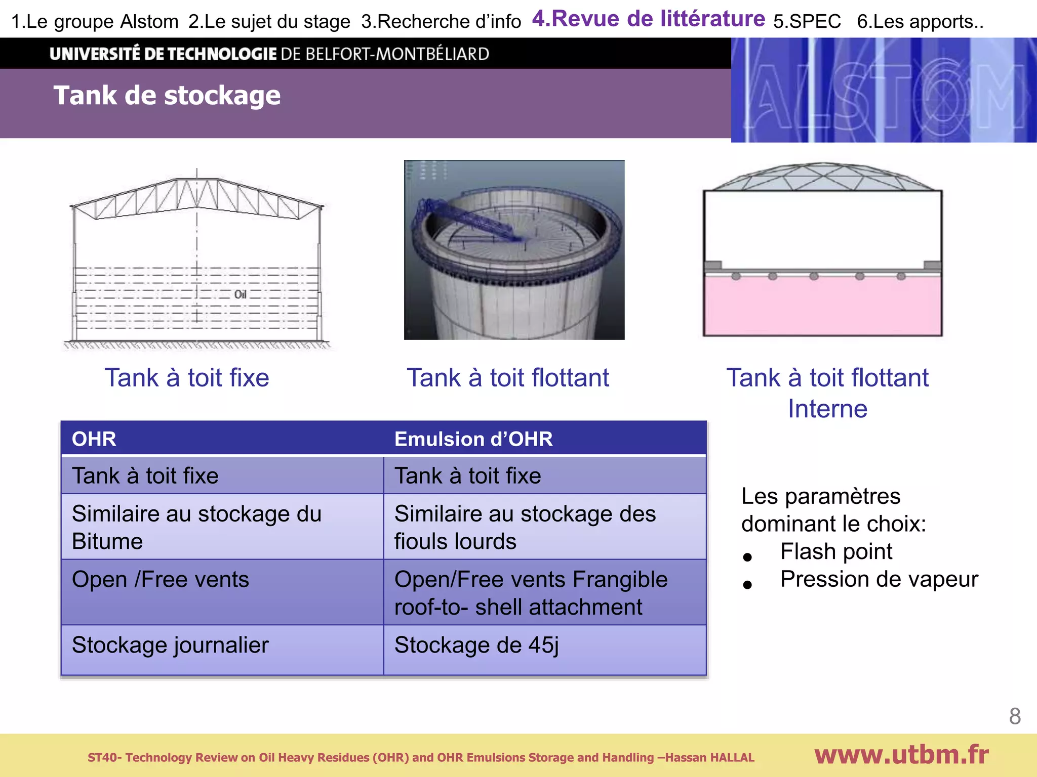 Tank de stockage
www.utbm.fr
8
Les paramètres
dominant le choix:
• Flash point
• Pression de vapeur
1.Le groupe Alstom 2.Le sujet du stage 3.Recherche d’info 4.Revue de littérature 5.SPEC 6.Les apports..
ST40- Technology Review on Oil Heavy Residues (OHR) and OHR Emulsions Storage and Handling –Hassan HALLAL
Tank à toit fixe Tank à toit flottant
Interne
Tank à toit flottant
OHR Emulsion d’OHR
Tank à toit fixe Tank à toit fixe
Similaire au stockage du
Bitume
Similaire au stockage des
fiouls lourds
Open /Free vents Open/Free vents Frangible
roof-to- shell attachment
Stockage journalier Stockage de 45j
 
