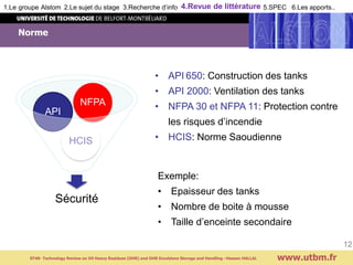 Norme
www.utbm.fr
12
Sécurité
HCIS
API
NFPA
• API 650: Construction des tanks
• API 2000: Ventilation des tanks
• NFPA 30 et NFPA 11: Protection contre
les risques d’incendie
• HCIS: Norme Saoudienne
Exemple:
• Epaisseur des tanks
• Nombre de boite à mousse
• Taille d’enceinte secondaire
1.Le groupe Alstom 2.Le sujet du stage 3.Recherche d’info 4.Revue de littérature 5.SPEC 6.Les apports..
ST40- Technology Review on Oil Heavy Residues (OHR) and OHR Emulsions Storage and Handling –Hassan HALLAL
 