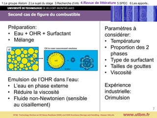 Second cas de figure du combustible
www.utbm.fr
7
1.Le groupe Alstom 2.Le sujet du stage 3.Recherche d’info 4.Revue de littérature 5.SPEC 6.Les apports..
Emulsion de l’OHR dans l’eau:
• L’eau en phase externe
• Réduire la viscosité
• Fluide non-Newtonien (sensible
au cisaillement)
Préparation:
• Eau + OHR + Surfactant
• Mélange
Paramètres à
considérer:
• Température
• Proportion des 2
phases
• Type de surfactant
• Tailles de gouttes
• Viscosité
Expérience
industrielle:
Orimulsion
ST40- Technology Review on Oil Heavy Residues (OHR) and OHR Emulsions Storage and Handling –Hassan HALLAL
 