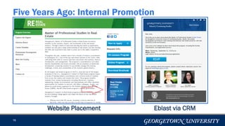 16
Five Years Ago: Internal Promotion
Website Placement Eblast via CRM
 