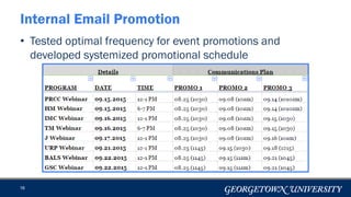 18
Internal Email Promotion
• Tested optimal frequency for event promotions and
developed systemized promotional schedule
 