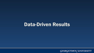 Data-Driven Results
 