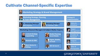 8
Cultivate Channel-Specific Expertise
 