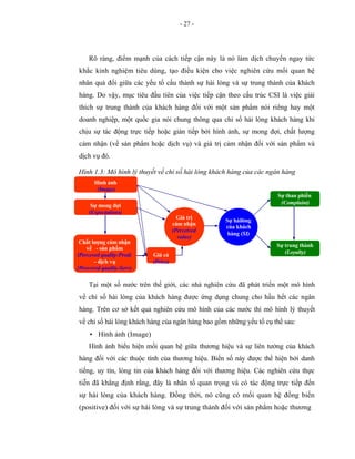 LUẬN văn THẠC sĩ đánh giá mức độ hài lòng của khách hàng đối với dịch vụ  ngân hàng điện tử tại