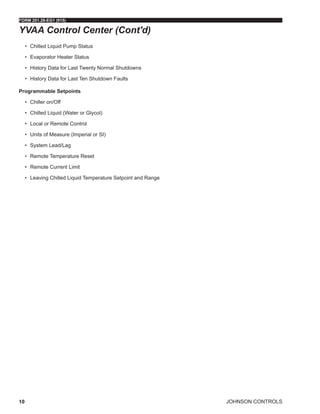 JOHNSON CONTROLS
FORM 201.28-EG1 (915)
10
•	 Chilled Liquid Pump Status
•	 Evaporator Heater Status
•	 History Data for Last Twenty Normal Shutdowns
•	 History Data for Last Ten Shutdown Faults
Programmable Setpoints
•	 Chiller on/Off
•	 Chilled Liquid (Water or Glycol)
•	 Local or Remote Control
•	 Units of Measure (Imperial or SI)
•	 System Lead/Lag
•	 Remote Temperature Reset
•	 Remote Current Limit
•	 Leaving Chilled Liquid Temperature Setpoint and Range
YVAA Control Center (Cont'd)
 