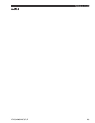 FORM 201.28-EG1 (915)
JOHNSON CONTROLS 103
Notes
 