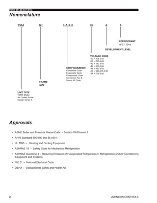 JOHNSON CONTROLS
FORM 201.28-EG1 (915)
2
Nomenclature
Approvals
•	 	ASME Boiler and Pressure Vessel Code  – Section Vlll Division 1.
•	 AHRI Standard 550/590 and 551/591.
•	 UL 1995  –  Heating and Cooling Equipment
•	 	ASHRAE 15  –  Safety Code for Mechanical Refrigeration
•	 ASHRAE Guideline 3 – Reducing Emission of Halogenated Refrigerants in Refrigeration and Air-Conditioning
Equipment and Systems
•	 	N.E.C.  –  National Electrical Code
•	 OSHA  –  Occupational Safety and Health Act
YVAA 021 3 A X X 46 A A
UNIT TYPE
YORK Chiller
Air Cooled Screw
Design Series A
FRAME
SIZE
VOLTAGE CODE
-17 = 208-3-60
-28 = 230-3-60
-40 = 380-3-60
-42 = 400-3-60
-46 = 460-3-60
-50 = 380-415-3-50
-58 = 575-3-60
DEVELOPMENT LEVEL
REFRIGERANT
HFC - 134a
CONFIGURATION
Condenser Code
Evaporator Code
Compressor Code
Condenser Fan &
Sound Kit Code
 