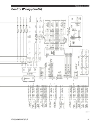 FORM 201.28-EG1 (915)
JOHNSON CONTROLS 91
Control Wiring (Cont'd)
LD19418
 