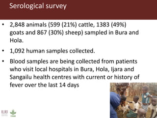 Dynamic drivers of disease emergence in Africa