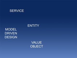 SERVICE



            ENTITY
MODEL
DRIVEN
DESIGN
             VALUE
             OBJECT
 