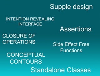Supple design
 INTENTION REVEALING
      INTERFACE
                       Assertions
CLOSURE OF
OPERATIONS         Side Effect Free
                      Functions
 CONCEPTUAL
  CONTOURS
          Standalone Classes
 