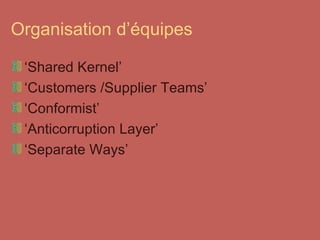 Organisation d’équipes ‘ Shared Kernel’ ‘ Customers /Supplier Teams’ ‘ Conformist’ ‘ Anticorruption Layer’ ‘ Separate Ways’ 