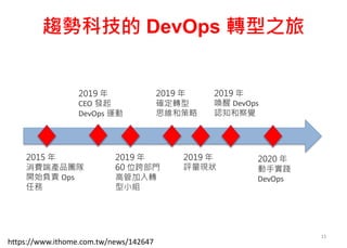 趨勢科技的 DevOps 轉型之旅
2015 年
消費端產品團隊
開始負責 Ops
任務
2019 年
CEO 發起
DevOps 運動
2019 年
60 位跨部門
高管加入轉
型小組
https://www.ithome.com.tw/news/142647
2019 年
確定轉型
思維和策略
2019 年
評量現狀
2019 年
喚醒 DevOps
認知和察覺
2020 年
動手實踐
DevOps
15
 