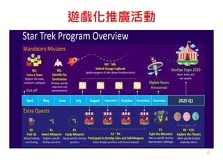 遊戲化推廣活動
17
 