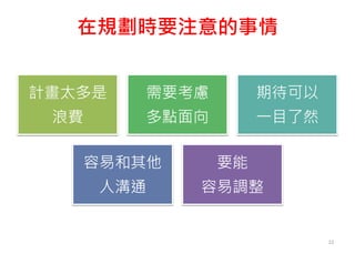 在規劃時要注意的事情
計畫太多是
浪費
需要考慮
多點面向
期待可以
一目了然
容易和其他
人溝通
要能
容易調整
22
 
