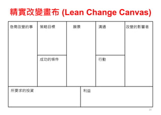 精實改變畫布 (Lean Change Canvas)
改變的影響者
願景
策略目標
行動
所要求的投資 利益
溝通
成功的條件
急需改變的事
23
 