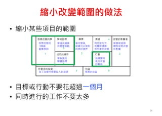 縮小改變範圍的做法
• 縮小某些項目的範圍
• 目標或行動不要花超過一個月
• 同時進行的工作不要太多
28
改變的影響者
願景
策略目標
所要求的投資 利益
急需改變的
3個最
重要原因
誰會被這個
轉型或是改變
所影響
行動
溝通
成功的條件
預期的收益
當改變後,
組織可以達到
的美好境界
要達成願景
所需要策略.
要衡量的
關鍵指標
用什麼方式
和團隊溝通
你所要的改變
指導團隊
進行改變
的戰術
為了改變所需要投入的資源
急需改變的事
1
4
5
7 6
8
5
2
3
 
