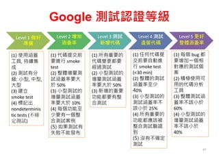 Google 測試認證等級
Level 1 做好
準備
Level 2 增加
涵蓋率
Level 3 測試
新增代碼
Level 4 測試
遺留代碼
Level 5 更好
整體涵蓋率
(1) 使用涵蓋
工具, 持續集
成
(2) 測試有分
級: 小型, 中型,
大型
(3) 建立
smoke test
(4) 標記出
nondeterminis
tic tests (不確
定測試)
(1) 代碼提交前
要進行 smoke
test
(2) 整體增量測
試涵蓋率要大
於 50%
(3) 小型測試的
增量測試涵蓋
率要大於 10%
(4) 每個功能至
少要有一個整
合測試案例
(5) 如果測試有
失敗不能發布
(1) 所有重要的
代碼變更都要
經過測試
(2) 小型測試的
增量測試涵蓋
率要大於 50%
(3) 新增的重要
功能都要有整
合測試
(1) 任何代碼提
交前要自動進
行 smoke test
(<30 min)
(2) 整體的測試
涵蓋率至少
40%
(3) 小型測試的
測試涵蓋率不
該小於 25%
(4) 所有重要的
功能都應該被
整合測試驗證
到
(5) 沒有不確定
測試
(1) 每個 bug 都
要增加一個相
對應的測試個
案
(2) 積極使用可
用的代碼分析
工具
(3) 整體測試涵
蓋率不該小於
60%
(4) 小型測試的
增量測試涵蓋
率不該小於
40%
47
 