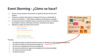 Event Storming - ¿Cómo se hace?
● Buscar una gran pared en la que poner un papel de rollo que servirá como
soporte.
● Involucrar a expertos del negocio y el equipo de IT que va a desarrollar la
solución tecnológica -> Todos deben empaparse de Ubiquitous Language.
● Es importante que el moderador sitúe la conversación siempre en el espacio
del problema. Estamos deﬁniendo el Domain, el problema de negocio.
● Respetar el código de colores de los post-its:
○ Naranja: Eventos
○ Azul: Comandos
○ Rosa: Comandos externos
○ Amarillo: Aggregates
○ Amarillo: Usuario
○ Verde: Vista del usuario
○ Morado: Política de negocio.
1. Se empieza siempre colocando eventos (escritos en pasado) sin orden temporal (divergencia)
2. Se coloca el origen de cada evento(convergencia)
3. Se revisa de cronología de eventos (convergencia)
4. Se revisan de políticas de negocio (convergencia) y la transaccionalidad
5. Se revisan los eventos de fallo
6. Se repite el proceso
Proceso
 