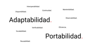 Adaptabilidad.
Portabilidad.
Disponibilidad.
Continuidad.
Escalabilidad.
Observabilidad.
Mantenibilidad.
Reusabilidad.
Eﬁciencia.Veriﬁcabilidad.
Interoperabilidad.
 