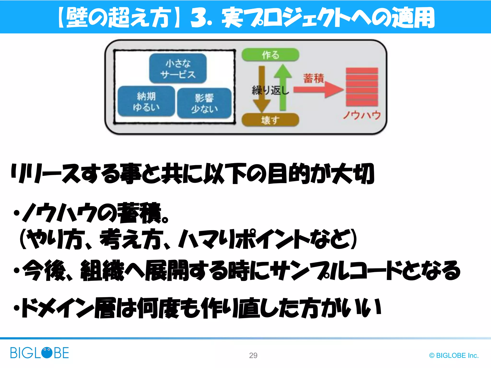 29 © BIGLOBE Inc.
・ノウハウの蓄積。
(やり方、考え方、ハマりポイントなど)
・今後、組織へ展開する時にサンプルコードとなる
・ドメイン層は何度も作り直した方がいい
【壁の超え方】 ３．実プロジェクトへの適用
リリースする事と共に以下の目的が大切
 