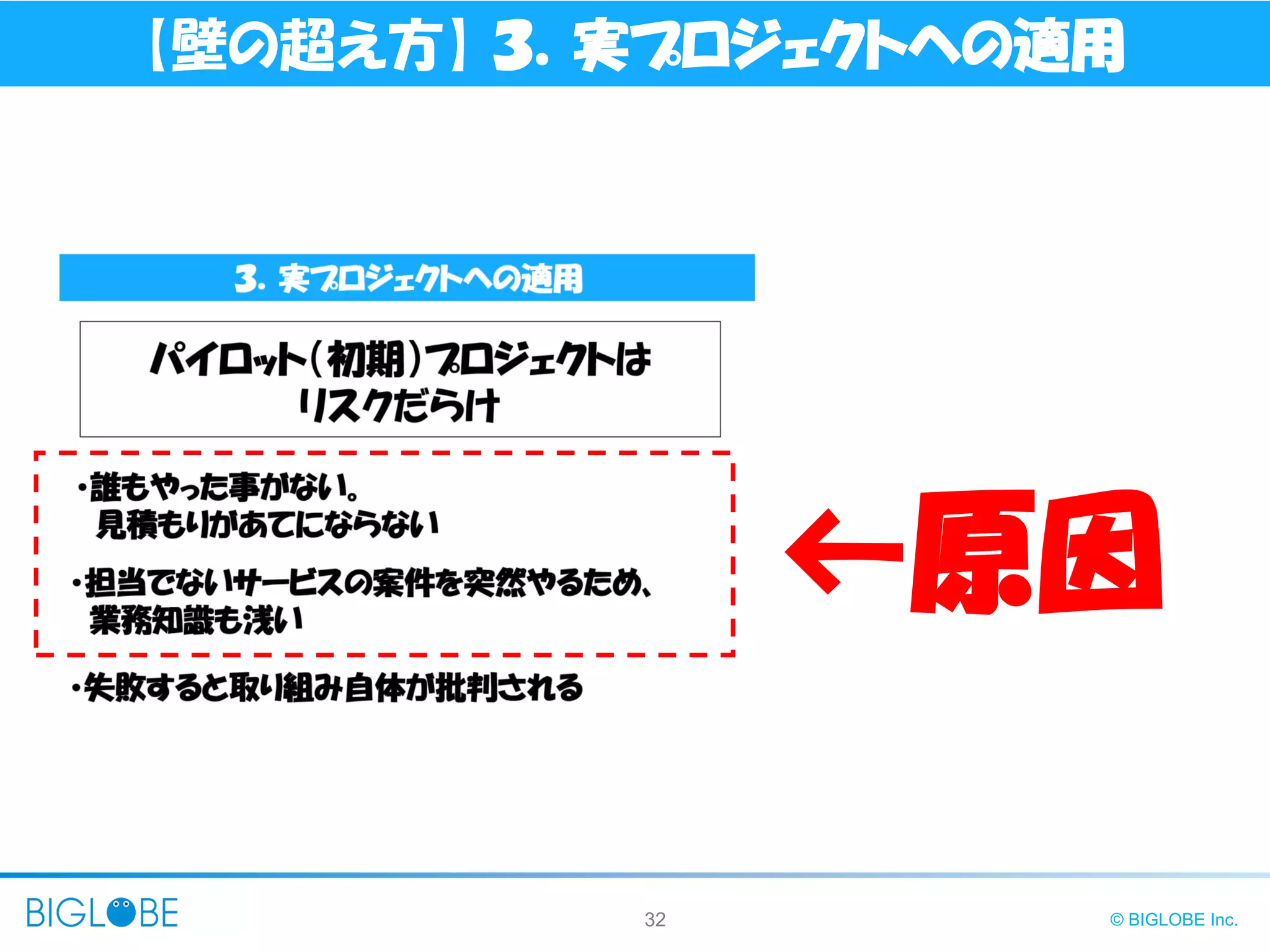 32 © BIGLOBE Inc.
【壁の超え方】 ３．実プロジェクトへの適用
←原因
 