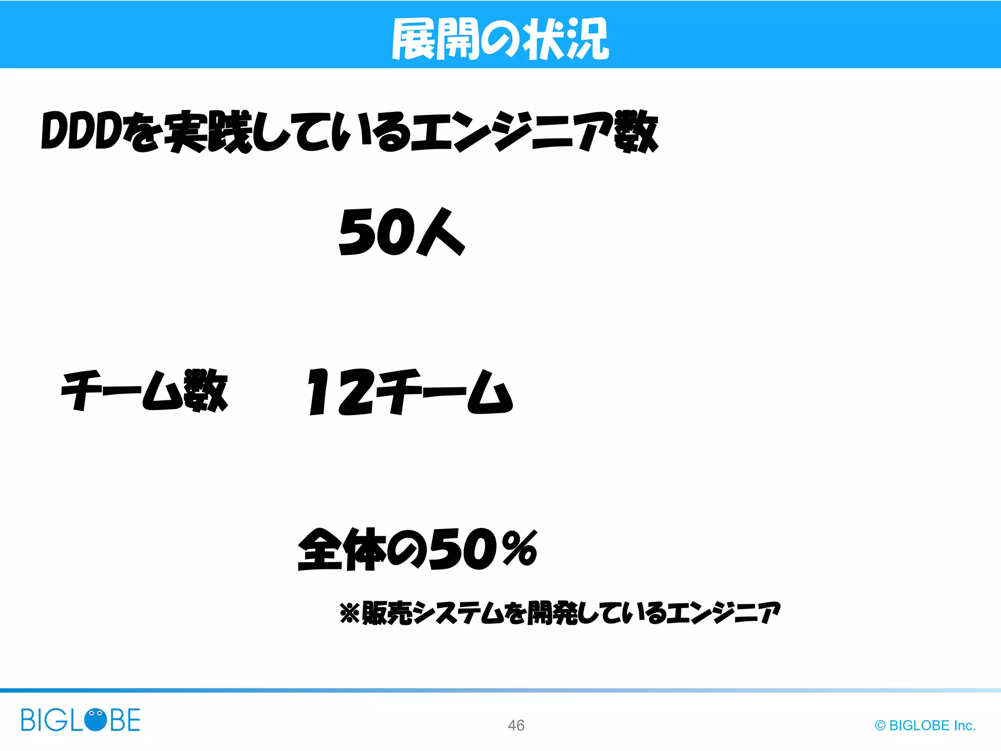 46 © BIGLOBE Inc.
展開の状況
DDDを実践しているエンジニア数
チーム数
※販売システムを開発しているエンジニア
５０人
１２チーム
全体の５０％
 