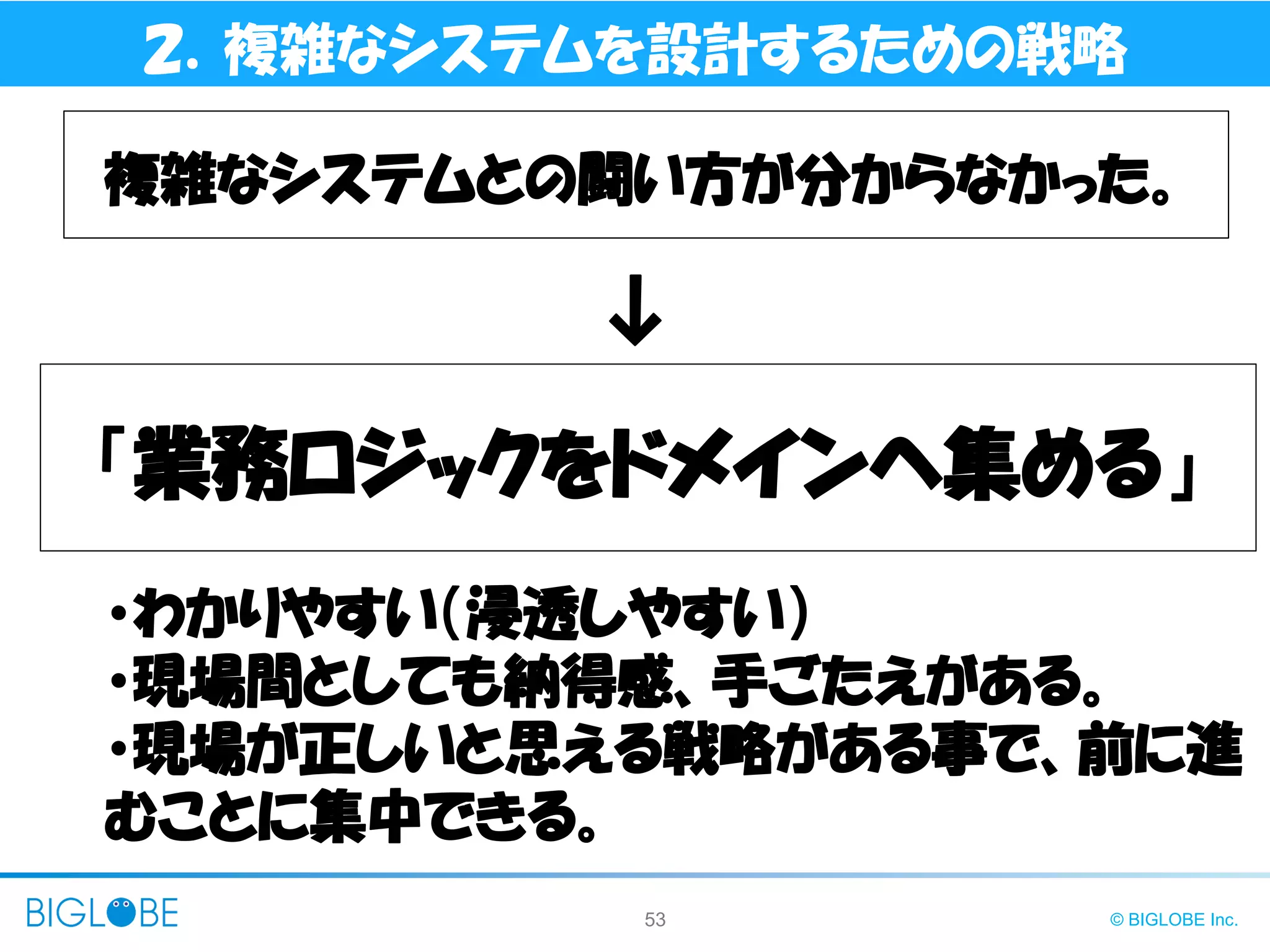 53 © BIGLOBE Inc.
２．複雑なシステムを設計するための戦略
複雑なシステムとの闘い方が分からなかった。
・わかりやすい（浸透しやすい）
・現場間としても納得感、手ごたえがある。
・現場が正しいと思える戦略がある事で、前に進
むことに集中できる。
「業務ロジックをドメインへ集める」
↓
 