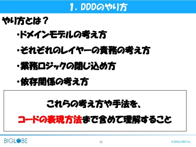 Ddd Alliance レガシーなコードにドメイン駆動設計で立ち向かった5年間の軌跡 Ddd Alliance レガシーなコードにドメイン駆動設計で立ち向かった5年間の軌跡