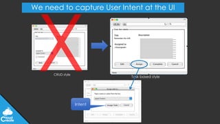 @jeppec
We need to capture User Intent at the UI
CRUD style
Task based style
Intent
 
